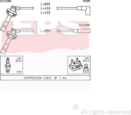 MDR EPS-1501 887 - Set kablova za paljenje www.molydon.hr