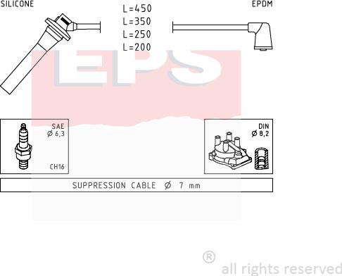 MDR EPS-1501 740 - Set kablova za paljenje www.molydon.hr