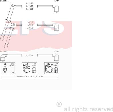 MDR EPS-1501 760 - Set kablova za paljenje www.molydon.hr