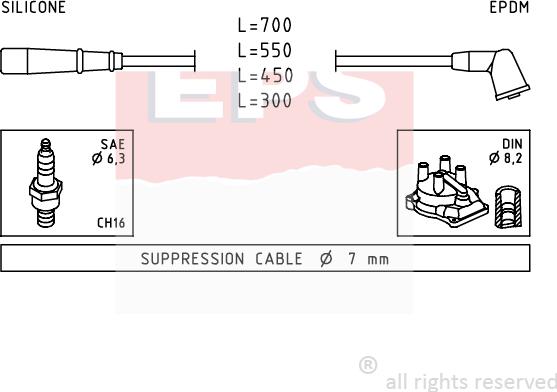 MDR EPS-1501 789 - Set kablova za paljenje www.molydon.hr