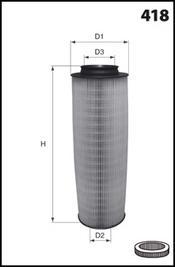 Mecafilter EL9109 - Filter za zrak www.molydon.hr