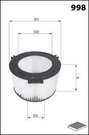 Mecafilter ELR7067 - Filter kabine www.molydon.hr