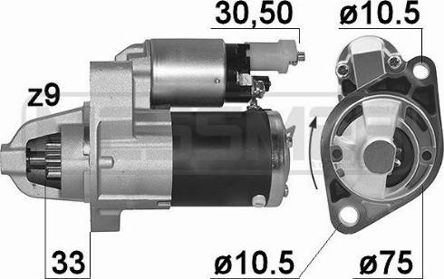 Messmer 220990A - Starter www.molydon.hr