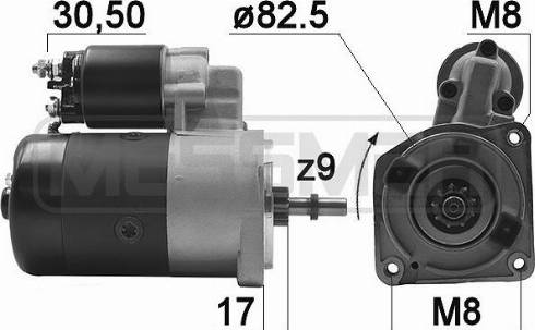 Messmer 220956A - Starter www.molydon.hr