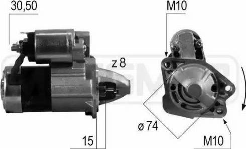 Messmer 220541 - Starter www.molydon.hr