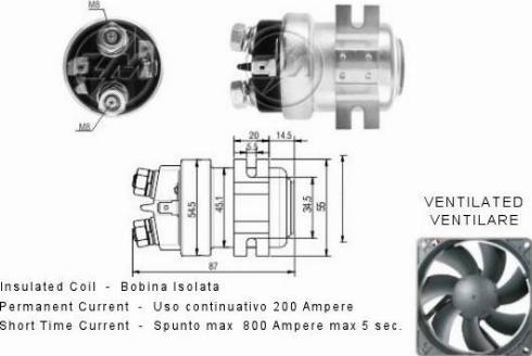 Messmer ZM403 - Elektromagnetni Prekidač, starter www.molydon.hr