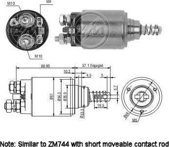 Messmer ZM544 - Elektromagnetni Prekidač, starter www.molydon.hr