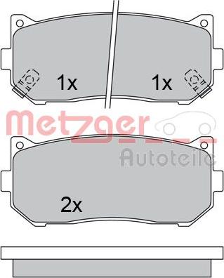 Metzger 1170533 - Komplet Pločica, disk-kočnica www.molydon.hr