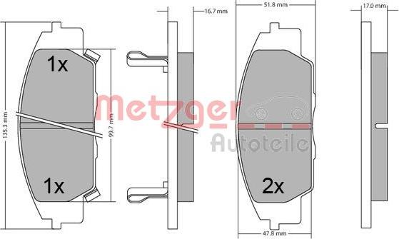 Metzger 1170649 - Komplet Pločica, disk-kočnica www.molydon.hr