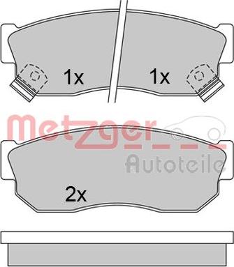 Metzger 1170641 - Komplet Pločica, disk-kočnica www.molydon.hr