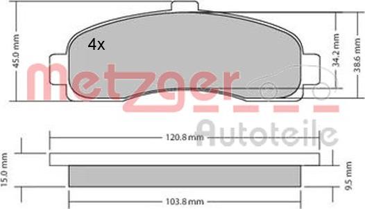 Metzger 1170178 - Komplet Pločica, disk-kočnica www.molydon.hr