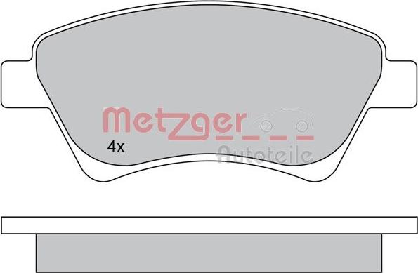 Metzger 1170240 - Komplet Pločica, disk-kočnica www.molydon.hr