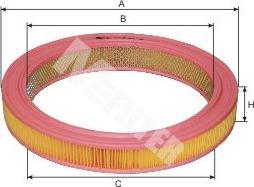 Mfilter A 115 - Filter za zrak www.molydon.hr