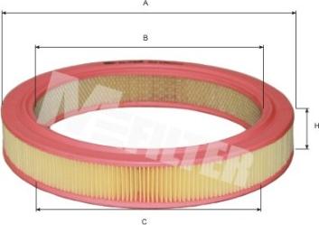 Mfilter A 110 - Filter za zrak www.molydon.hr