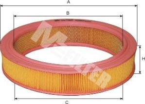 Mfilter A 387 - Filter za zrak www.molydon.hr