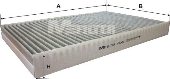 Mfilter K 936C - Filter kabine www.molydon.hr