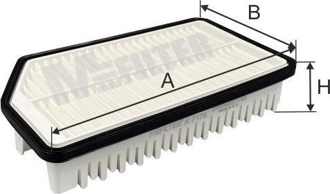 Mfilter K 7178 - Filter za zrak www.molydon.hr