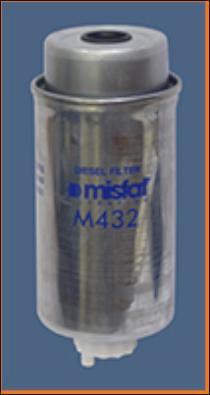 MISFAT M432 - Filter za gorivo www.molydon.hr