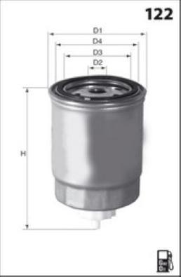 MISFAT M232 - Filter za gorivo www.molydon.hr