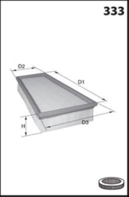 MISFAT P084 - Filter za zrak www.molydon.hr