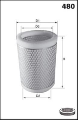 MISFAT R065 - Filter za zrak www.molydon.hr