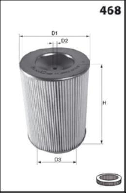 MISFAT R410 - Filter za zrak www.molydon.hr