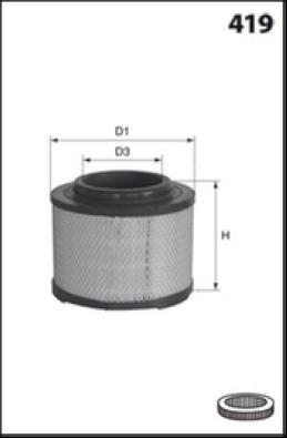 MISFAT R151 - Filter za zrak www.molydon.hr