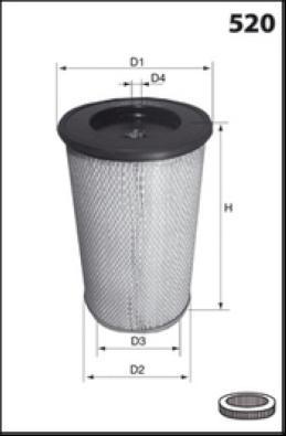 MISFAT R1134 - Filter za zrak www.molydon.hr