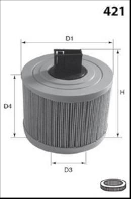 MISFAT R146 - Filter za zrak www.molydon.hr