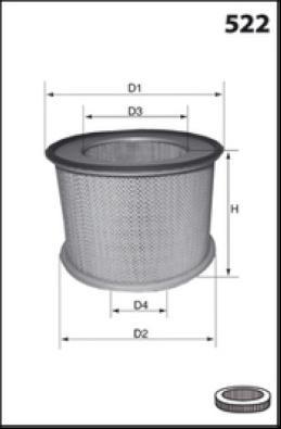 MISFAT R832 - Filter za zrak www.molydon.hr