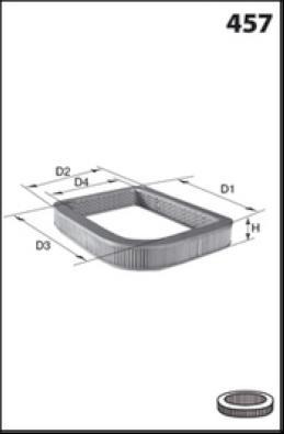 MISFAT R294 - Filter za zrak www.molydon.hr