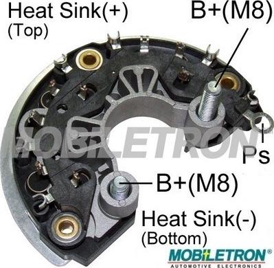 Mobiletron RB-929H - Ispravljac, alternator www.molydon.hr