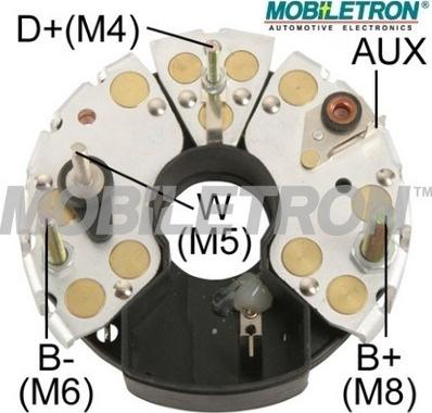 Mobiletron RB-66H - Ispravljac, alternator www.molydon.hr