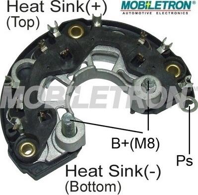 Mobiletron RB-117H - Ispravljac, alternator www.molydon.hr