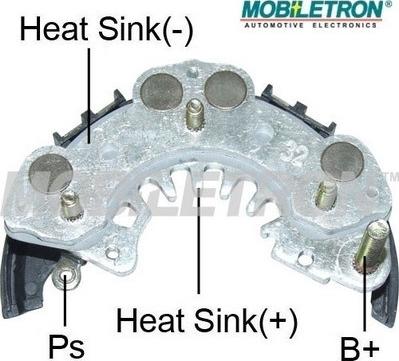 Mobiletron RH-25 - Ispravljac, alternator www.molydon.hr