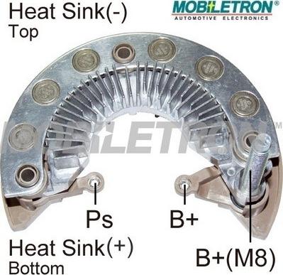 Mobiletron RM-199 - Ispravljac, alternator www.molydon.hr