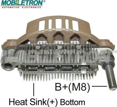 Mobiletron RM-205 - Ispravljac, alternator www.molydon.hr