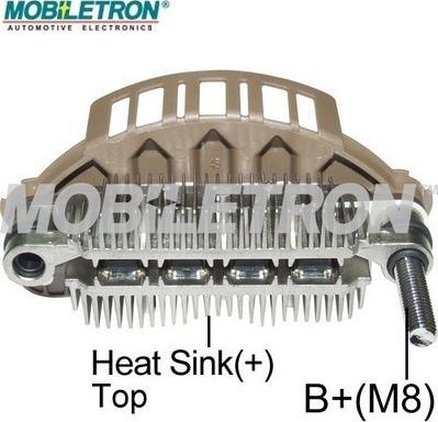 Mobiletron RM-210HV - Ispravljac, alternator www.molydon.hr