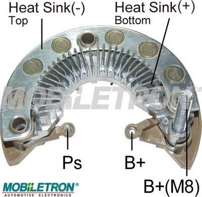 Mobiletron RM-213 - Ispravljac, alternator www.molydon.hr