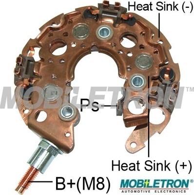 Mobiletron RN-55 - Ispravljac, alternator www.molydon.hr