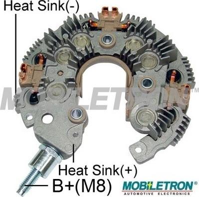 Mobiletron RN-67 - Ispravljac, alternator www.molydon.hr