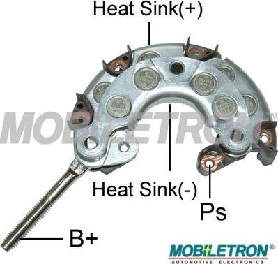 Mobiletron RN-15PL - Ispravljac, alternator www.molydon.hr