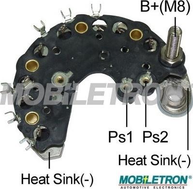 Mobiletron RP-48 - Ispravljac, alternator www.molydon.hr