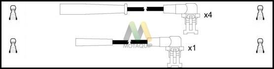 Motaquip LDRL150 - Set kablova za paljenje www.molydon.hr