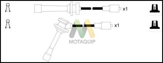 Motaquip LDRL1324 - Set kablova za paljenje www.molydon.hr