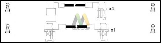 Motaquip LDRL1710 - Set kablova za paljenje www.molydon.hr