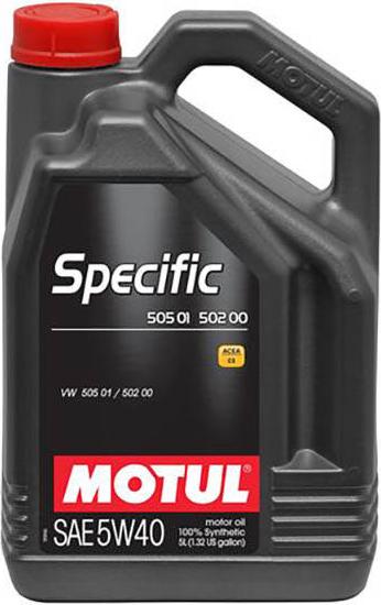 Motul 842451 - Ulje za motor www.molydon.hr