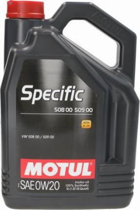 Motul 867251 - Ulje za motor www.molydon.hr