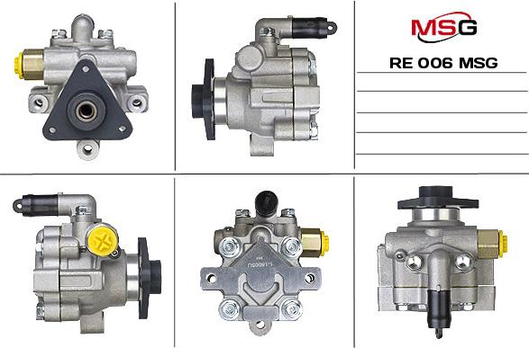 MSG RE 006 - Hidraulična pumpa, upravljanje www.molydon.hr