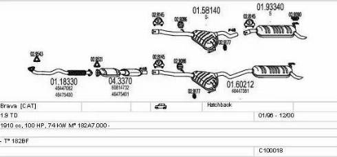 MTS C100018012724 - Ispušni sistem www.molydon.hr